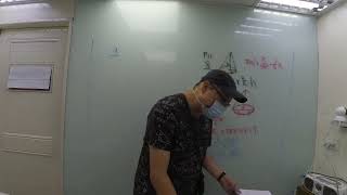 高二數學20220702大輔1-1 2