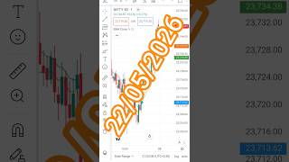 Nifty live trading 22/05/2026 #nifty #optionstrading#stockmarket#trading #shorts#short#yoitubeshorts