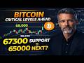Bitcoin Critical Levels Ahead | 67300 Support Holding or Move Toward 65000