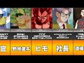 【ドラゴンボール】悟空たちの職業
