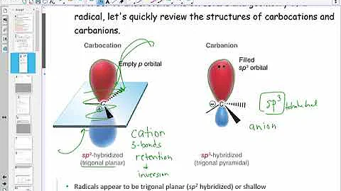 Chapter 10 Lesson 1 Radicals and Reaction Mechanisms