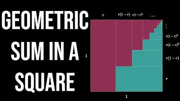Infinite Geometric Series in a Square (visual proof without words) III
