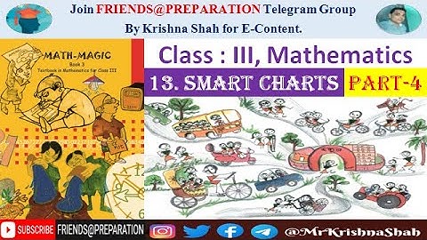 Smart Charts Chapter 13 - Part 4 | Class 3 Maths