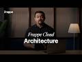 How does Frappe Cloud work? | Architecture