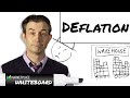 Deflation, explained