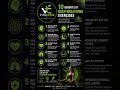 10 Massive Benefits of Just Breathing 🧘‍♂️💨