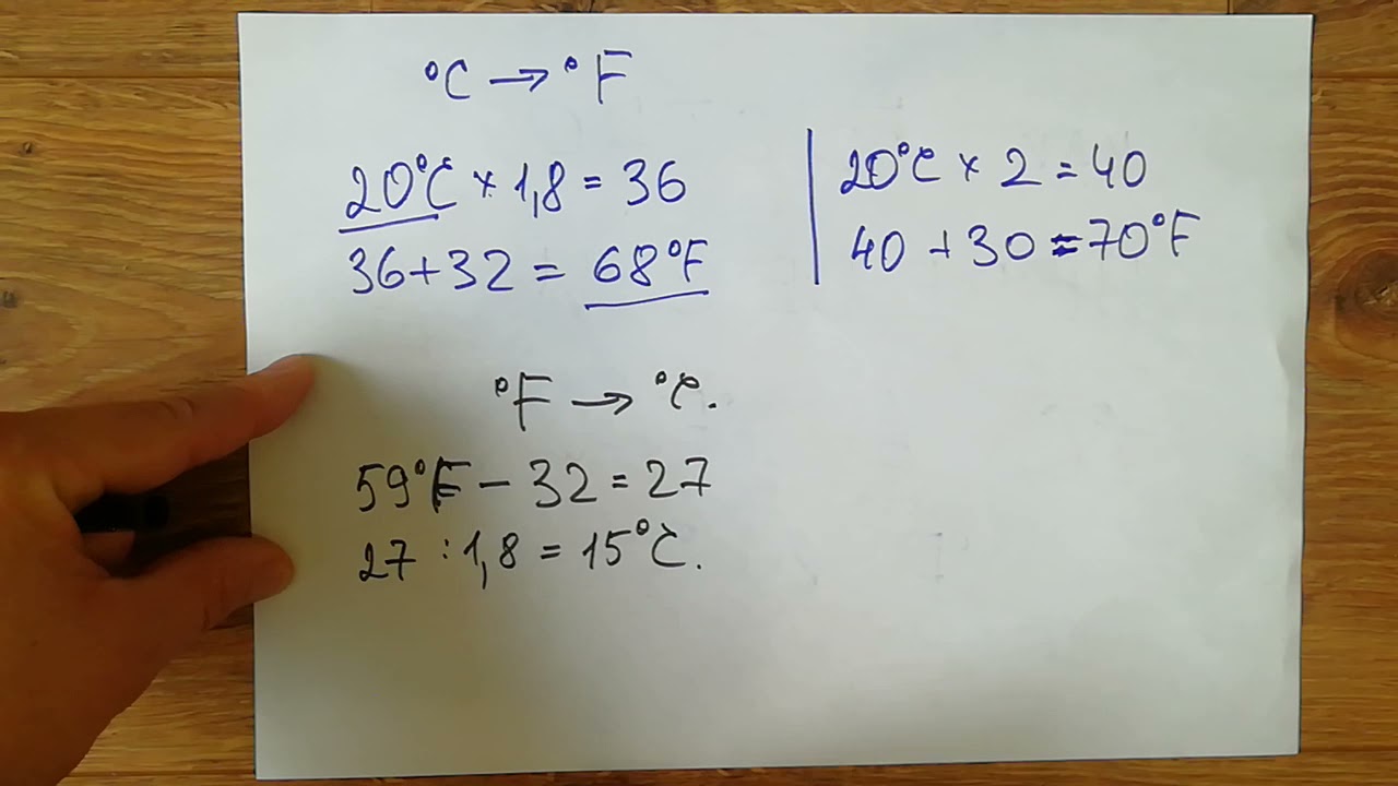 Как быстро в уме переводить градусы Цельсия в Фаренгейты и наоборот