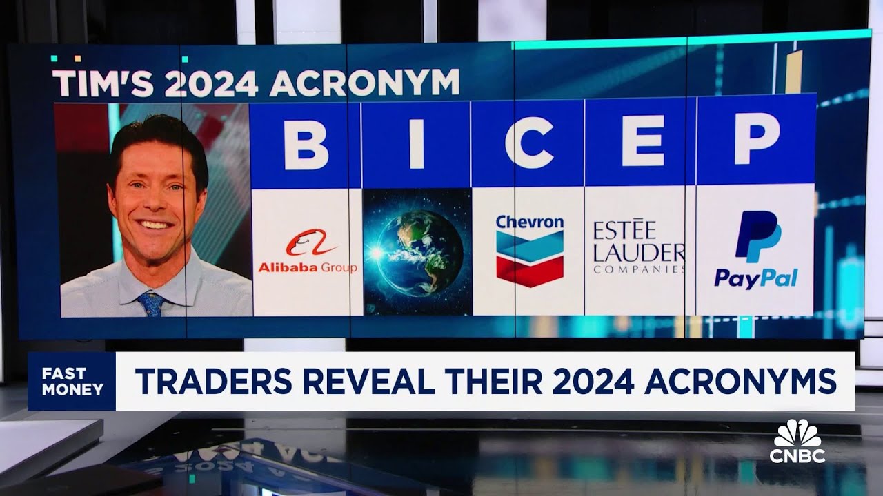 Fast Money traders Dan Niles and Tim Seymour reveal their 2024 acronyms