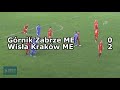 ME: Górnik 0:2 Wisła