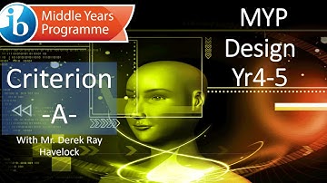 IB MYP Design  Criterion A