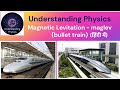 Magnetic Levitation - Maglev (bullet train)
