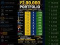 ₹2,00,000 Portfolio for Massive Future Growth 📈🔥 #stockmarket #financialfreedom #harshadmehta