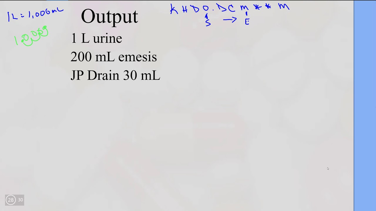 Calculating Output