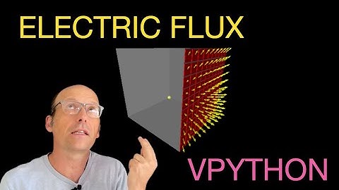 Electrodynamics: Visualizing the Electric Flux with VPython