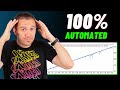 100 automated forex robot  fx fortnite ea review