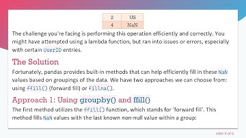 How to Fill NaN Values in a DataFrame Based on Another Column in Python Pandas