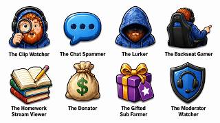 Every Type of CaseOh Viewer Explained