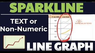 Treat NON-NUMERIC data or TEXT in LINE graph with SPARKLINE attribute nan in Google Sheets Wealth