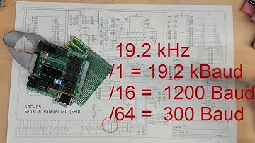 {60} SPIO — SBC-85 Serial & Parallel I/O ( SPIO ) Expansion Board Overview, Features, and Design.