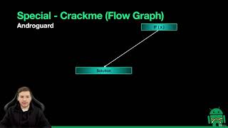 41 Creating A Flowgraph Fg 1