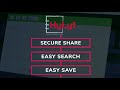 HyLyt Feature - Secure Sharing | Secure Your Information With HYLYT like never before