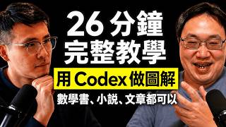 26 分鐘完整教學:用 Codex 做圖解,把數學書、小說與文章變成看得懂的視覺內容