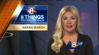 8 Things You Need to Know - December 30, 2014