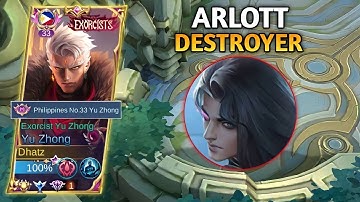 ARLOTT CAN