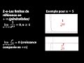 Exp(x) 1 : Tu dois absolument connaitre ces astuces avant de faire une étude de fonction exp(x)
