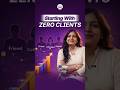 Starting Mutual Fund Distribution With ZERO Clients? Watch This First #nism #assetplusacademy