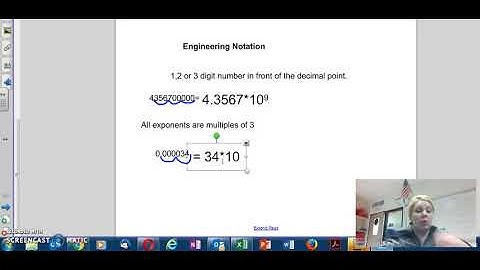Scientific and Engineering Notation