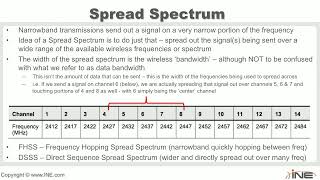 CCNA Wireless 640 722 Spectrum Modulation and Encoding