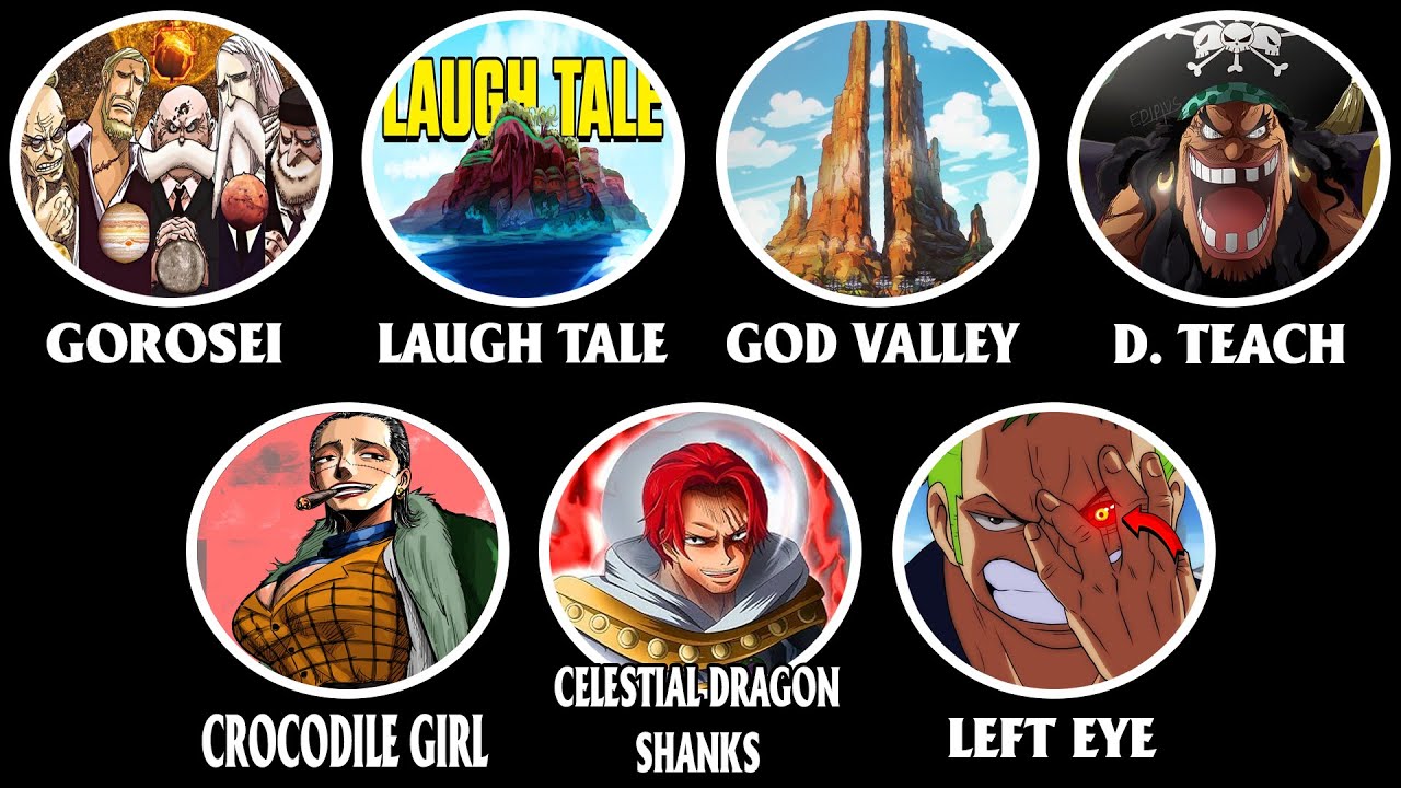 Top 12 Giả Thuyết Điên Rồ Trong One Piece Giải Thích Trong 16 Phút