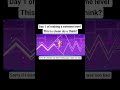 #geometrydash this song is fire 🔥