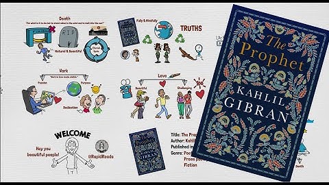 Rapid Animated Book Summary: The Prophet by Kahlil Gibran