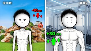 How to Build Muscle FAST (Skinny to Jacked)