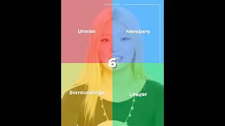 guess the next line of yoonchae! #kahoot #katseye