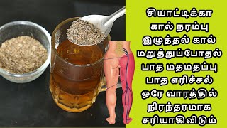 சியாட்டிகா பின்னங்கால் நரம்பு இழுத்தல் கால் மறுத்துப்போதல் பாதவலி எரிச்சல் சரியாகிவிடும் sciatica screenshot 5