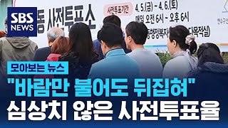 &quot;바람만 불어도 뒤집혀&quot;..심상치 않은 사전투표율 / SBS / 모아보는 뉴스