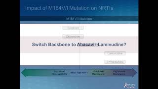 Management of NRTI Resistance