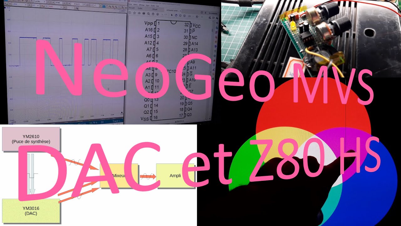 Cartouche De Diagnostic SNK Neo Geo MVS - NeoDiag 0.19 Z80 Test