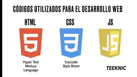 Curso de Desarrollo Web: Clase 1 Introducción al desarrollo web