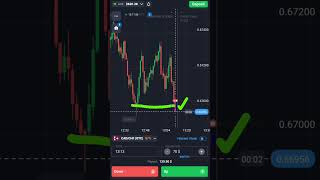 Binary Options Gap Candle Strategy| Quotex Trading shorts