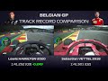 Spa Francorchamps - New vs Old Track Record Onboard Comparison With Telemetry