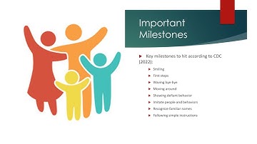 Signature Assignment  YouTube service  learning video