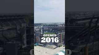A detailed look at Philadelphia Stadium ahead of the 2026 FIFA World Cup 📍