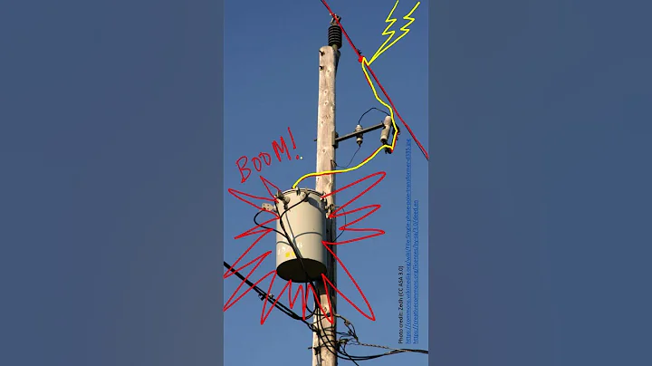 Lightning Arresters - What You Need to Know (33 - Electricity Distribution)