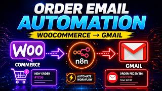 Auto Send WooCommerce Order Details to Gmail using n8n