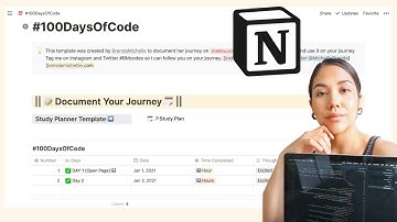 100 Days of Code Challenge || Learning Full Stack Development