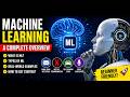 Machine Learning Tutorial for Beginners (Step-by-Step Guide)